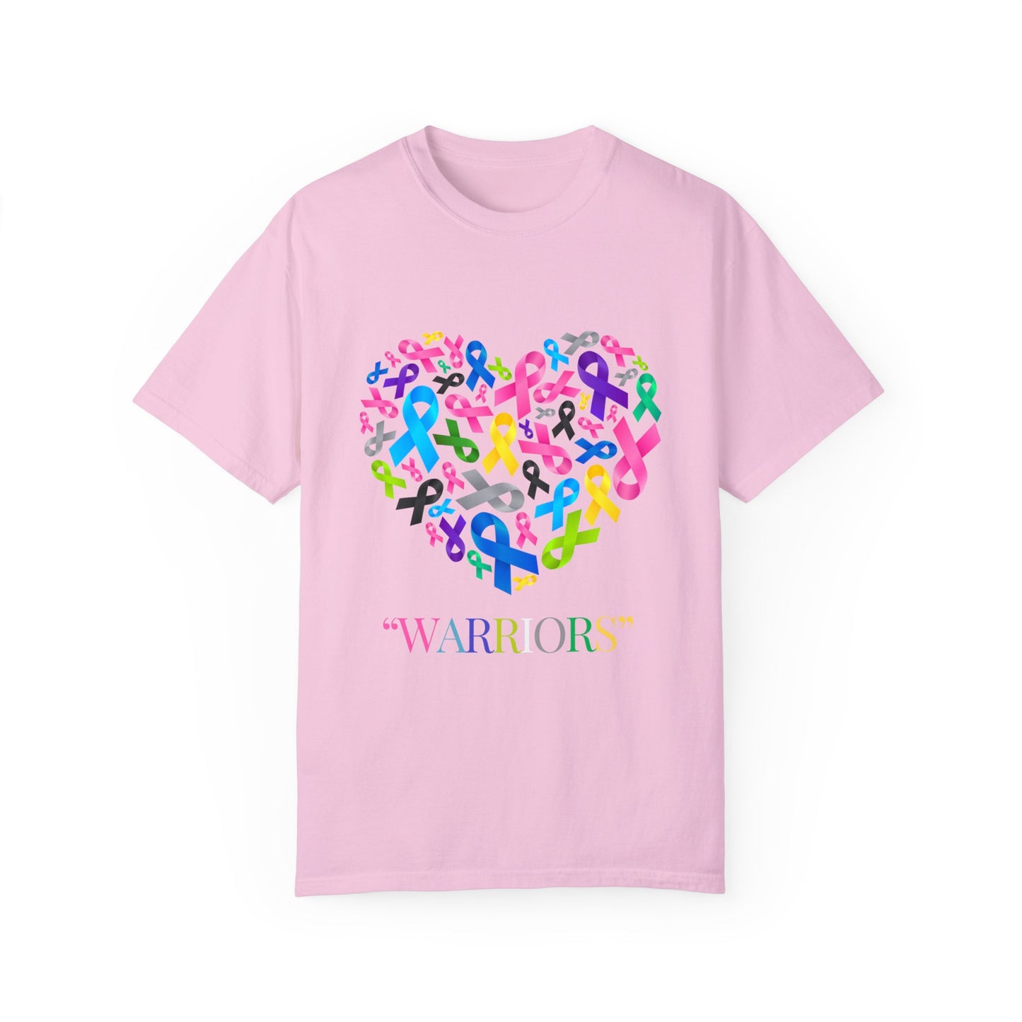 Cancer Awareness