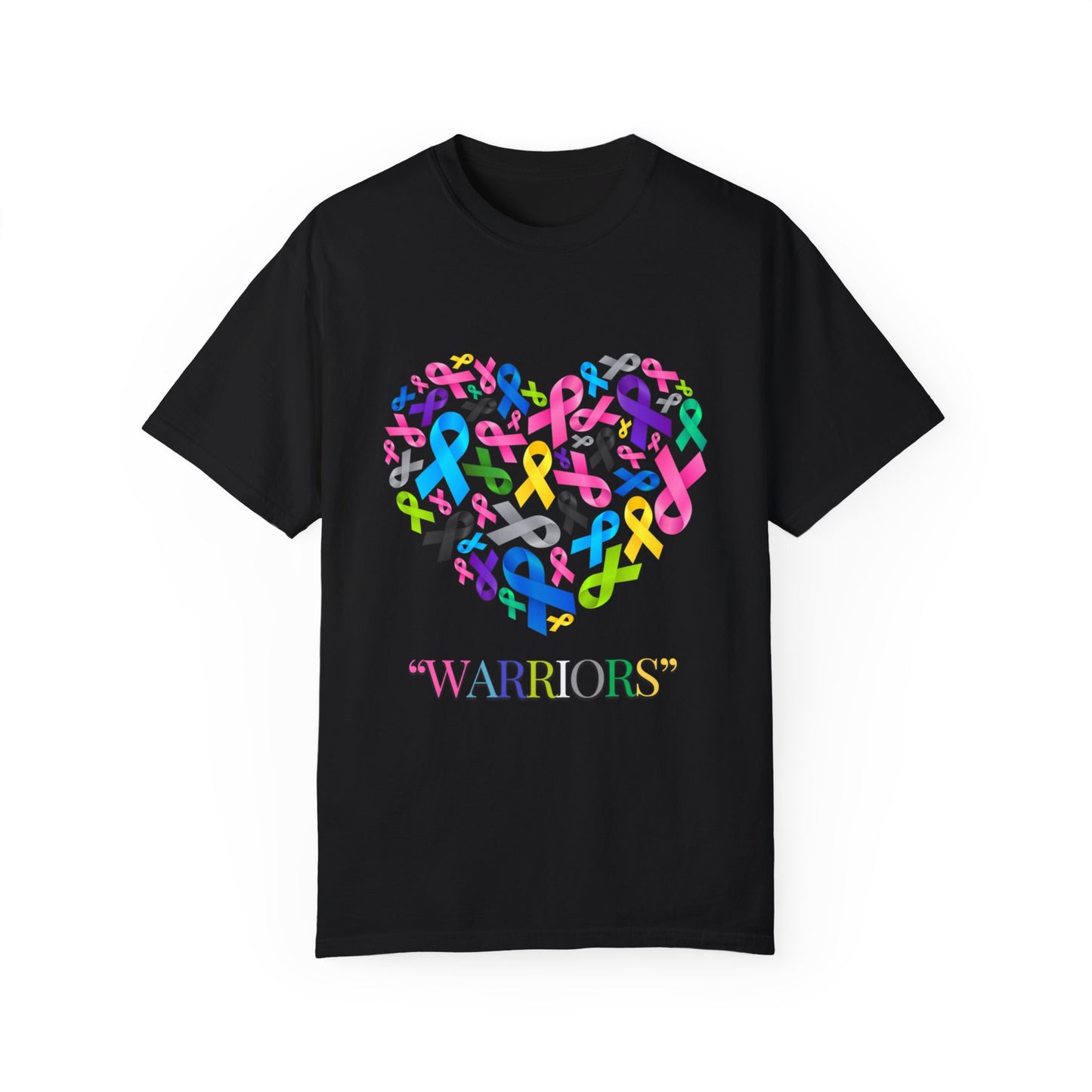 Cancer Awareness